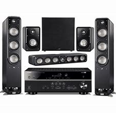 Image result for Best Stereo System for Home Gym
