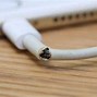 Image result for iPad 3rd Gen Not Charging