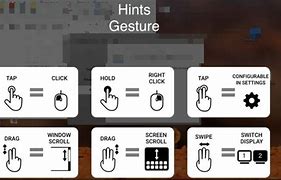 Image result for iPad Gestures List