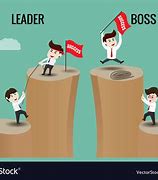 Image result for Leader Agaist Boss