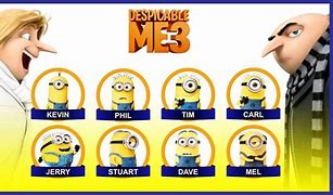 Image result for minion name and pictures
