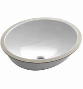 Image result for Oval Undermount Sink