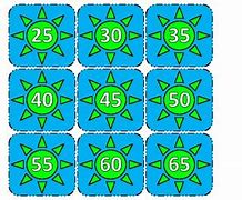 Image result for 2s 5S and 10s Numbers Colourful