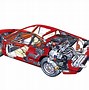 Image result for Ferrari 308 Car