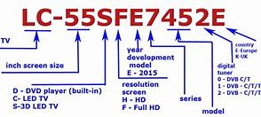 Image result for Sharp TV Model Numbers