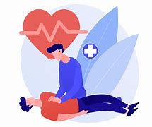 Image result for Recover CPR Poster