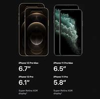 Image result for iPhone 12 Mini vs iPhone 11 Size Comparison