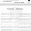 Image result for Goals Checklist Template