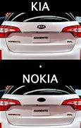 Image result for Kia Nokia
