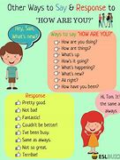 Image result for Different Ways to Say How Are You