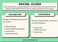 Image result for Social Class Infographic
