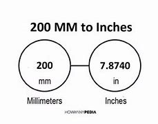 Image result for 200 mm to Inches