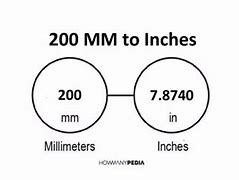 Image result for 200 mm to Inch