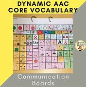 Image result for Speech Therapy Communication Board