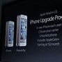 Image result for What Is the Plus Upgrade for iPhone