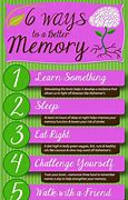 Image result for Switching Things Up to Improve Memory