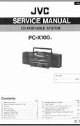 Image result for JVC PC XC60