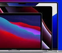Image result for MacBook Screen Size
