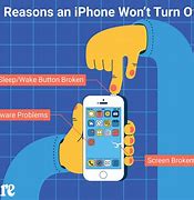 Image result for Force Shuutdown iPhone 11