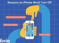 Image result for How to Force iPhone 13 Turn Off