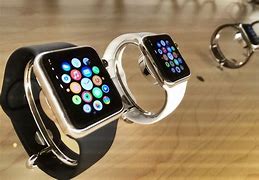 Image result for Apple Watch S8 Reset View