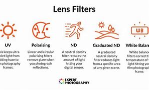 Image result for Camera Lens Filters Guide