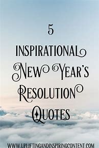 Image result for What is My Resolution