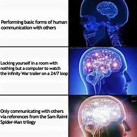 Image result for Expanding Brain Funny Meme