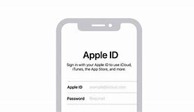 Image result for iTunes Account Is Disabled