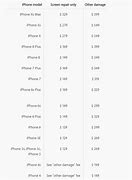 Image result for iPhone XS Max Back Camera Black