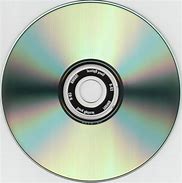 Image result for cd rw