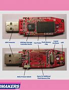 Image result for USB Flash Drive