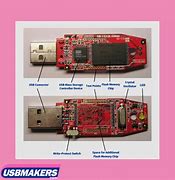 Image result for USB Flash Drive That Looks Like a AA Battery
