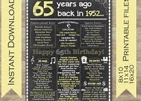 Image result for 65th Birthday Memes