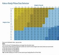Image result for Standard Pillow Size Chart