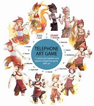 Image result for Art Telephone Game