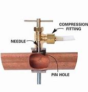 Image result for PVC Tapping Saddle