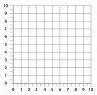 Image result for Square Inch Graph