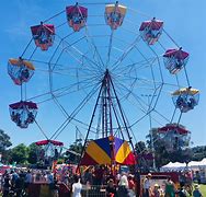 Image result for Friis Wheel