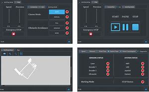 Image result for Graphical Driven Interface Picture