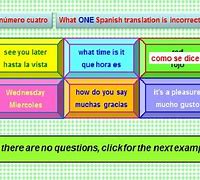 Image result for Basic Spanish for Beginners