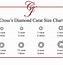 Image result for Diamond Pointer Chart