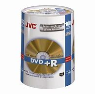 Image result for JVC DVD Discs