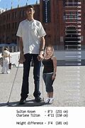 Image result for How Tall Is 4 11 in Cm