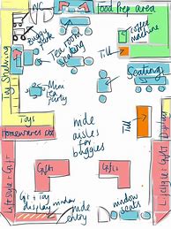 Image result for Retail Unit Floor Plan