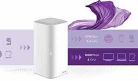 Image result for Free Home Wi-Fi