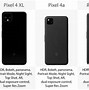 Image result for Android Phone Comparison Chart 2019