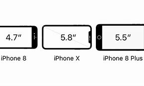 Image result for iPhone 8 and iPhone 7