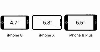 Image result for iPhone 8 vs iPhone 9