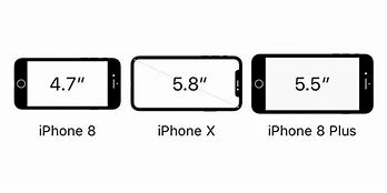 Image result for iPhone 9 Plus vs iPhone 8 Plus